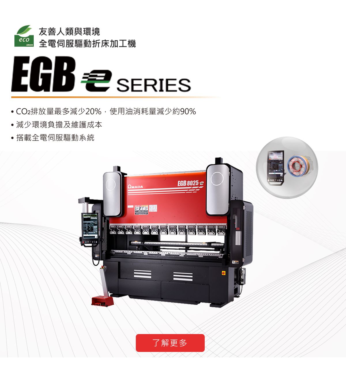 EGBe 全電伺服驅動折床加工機